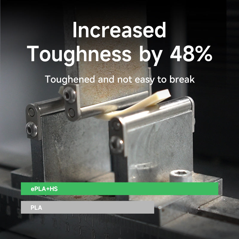 eSUN ePLA+HS 1.75mm 3D Filament 1KG