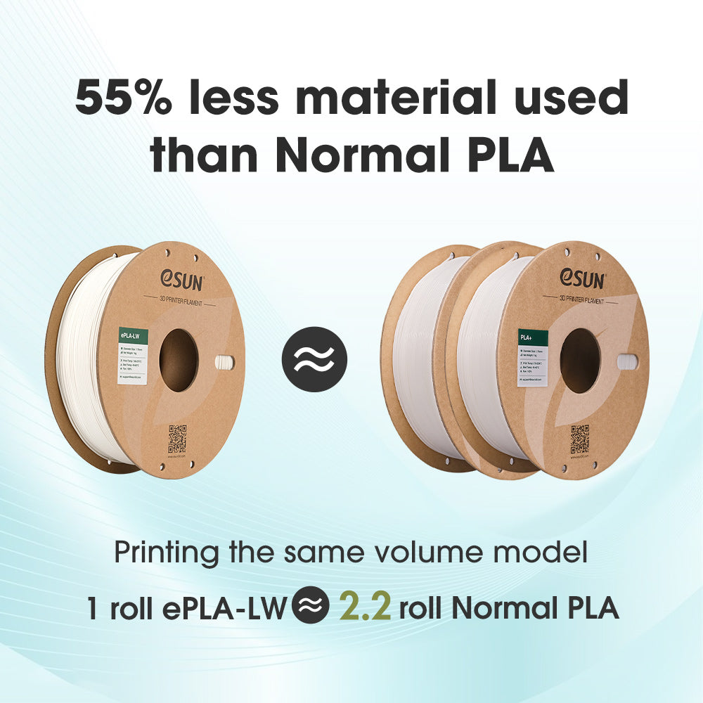 eSUN ePLA-LW 1.75mm 3D Filament 1KG