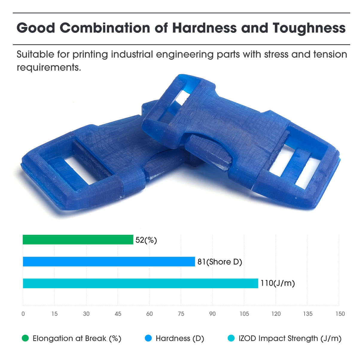 eSUN LCD Hard Tough ABS-Like Resin 0.5KG/1KG
