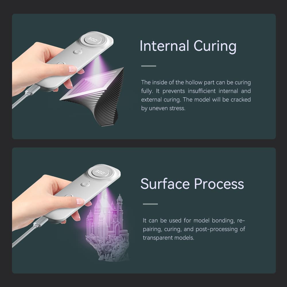 eSUN eCure Lite UV Resin Curing Light Box for LCD DLP SLA