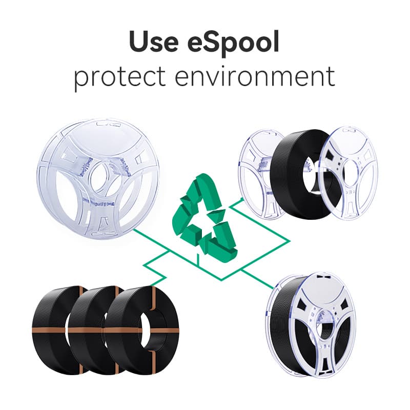 eSUN PLA+ 1.75mm Filaments Refill for 3D Printer No Spool 1KG