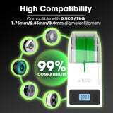 eSUN eBOX Lite
